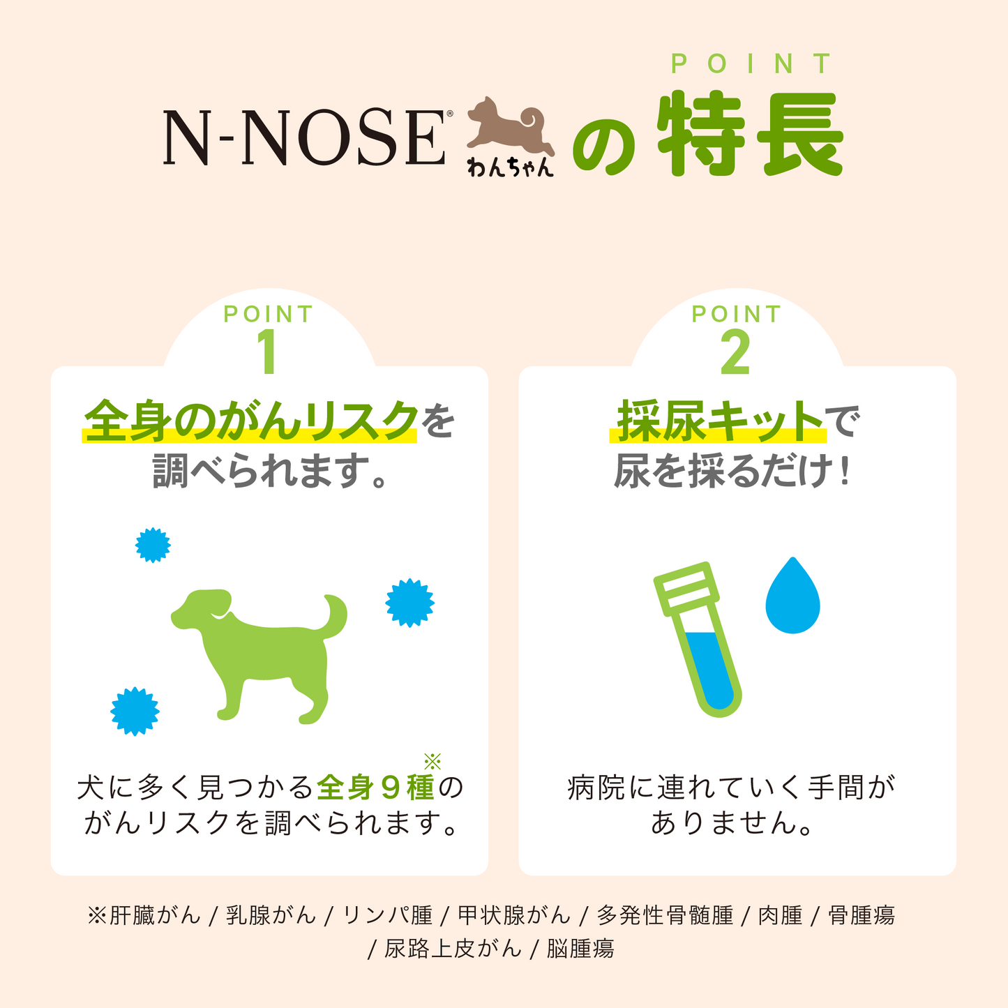 N-NOSEあにまる 犬のがん検査キット