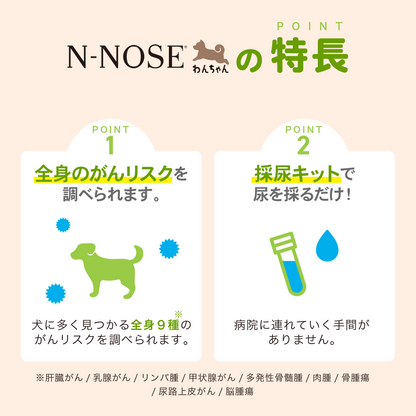 N-NOSEあにまる 犬のがん検査キット