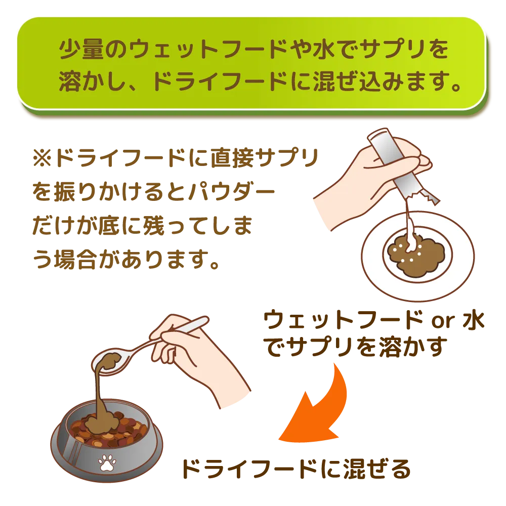 イツモエラス
