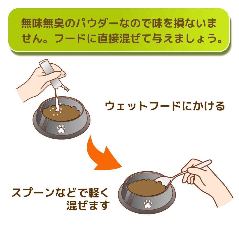 イツモエラス