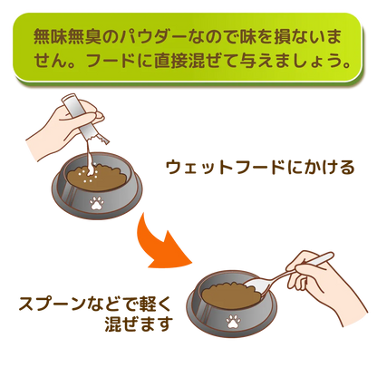 イツモエラス