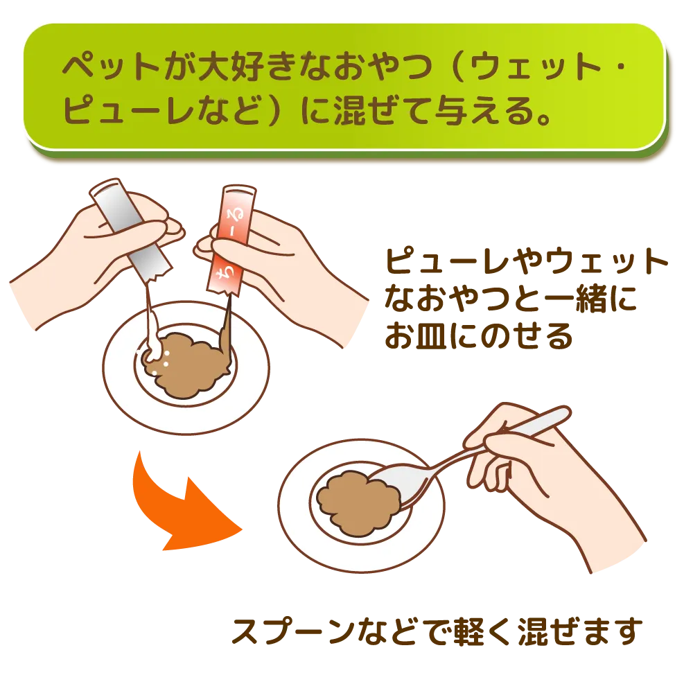イツモエラス