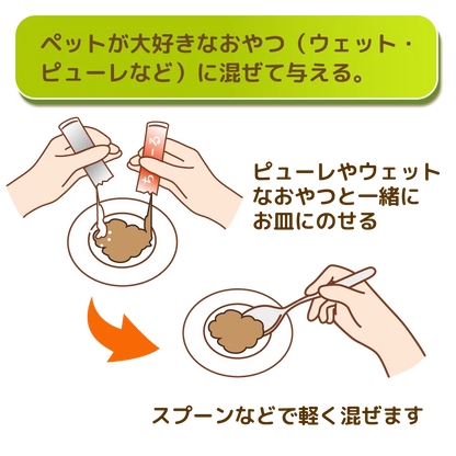 イツモエラス
