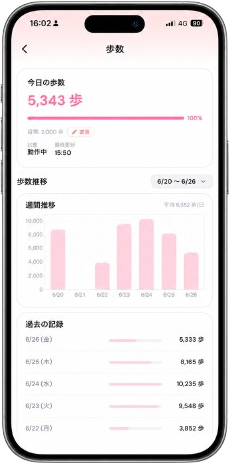 《脱走対策GPS》いぬなら